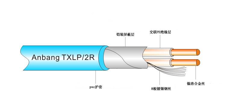 安邦雙導發(fā)熱電纜構造圖